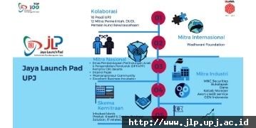 Jaya Launch Pad Menjadi PUU UPJ